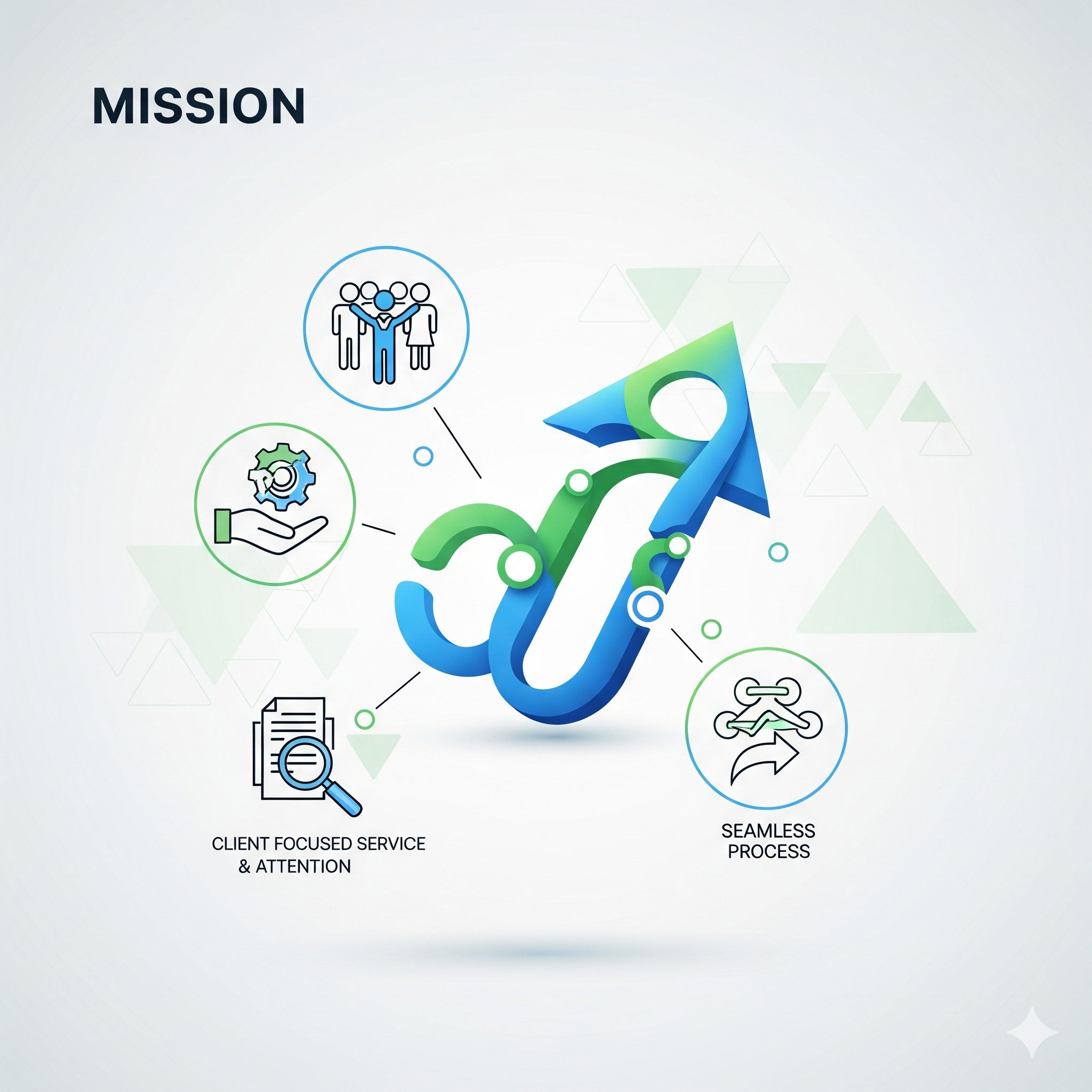 Our Mission